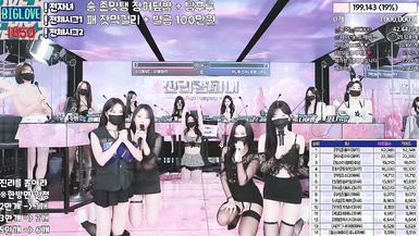 韓國BJ女團【Jinricp】裸舞直播秀 (3)